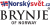 Kontakty