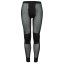 BRYNJE Super Thermo Longs w/inlay